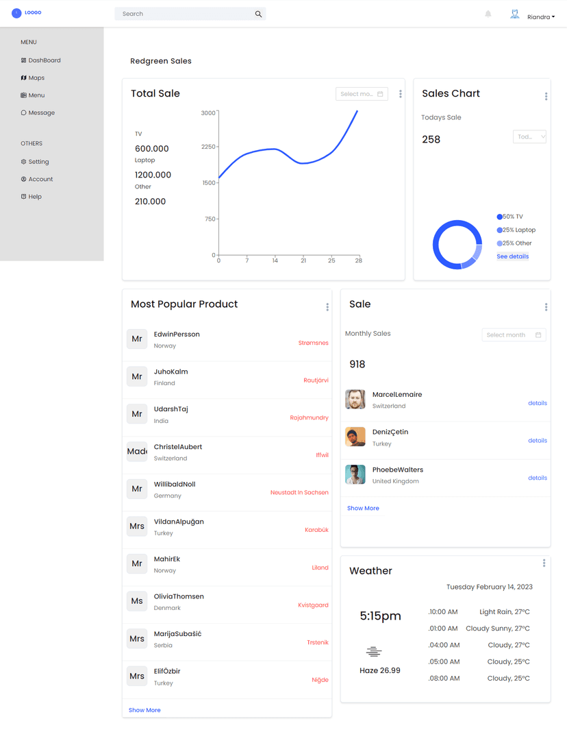 Admin Dashboard