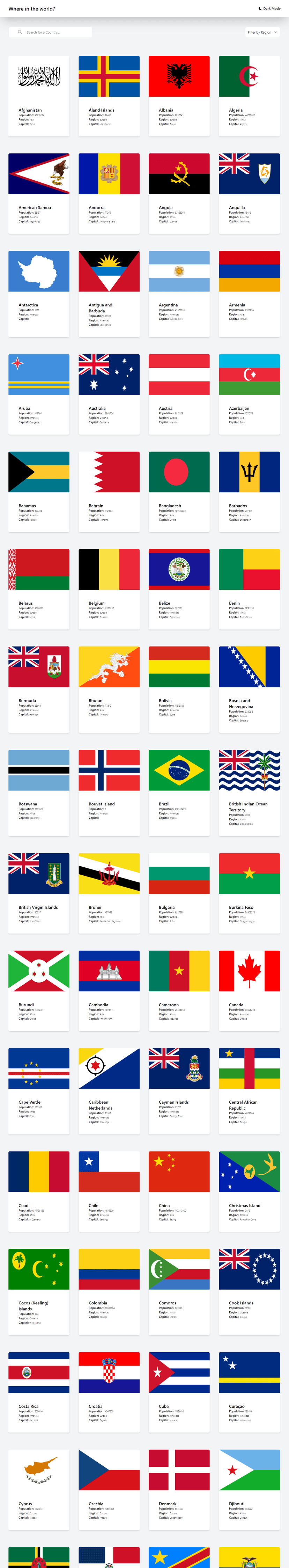 Rest Countries